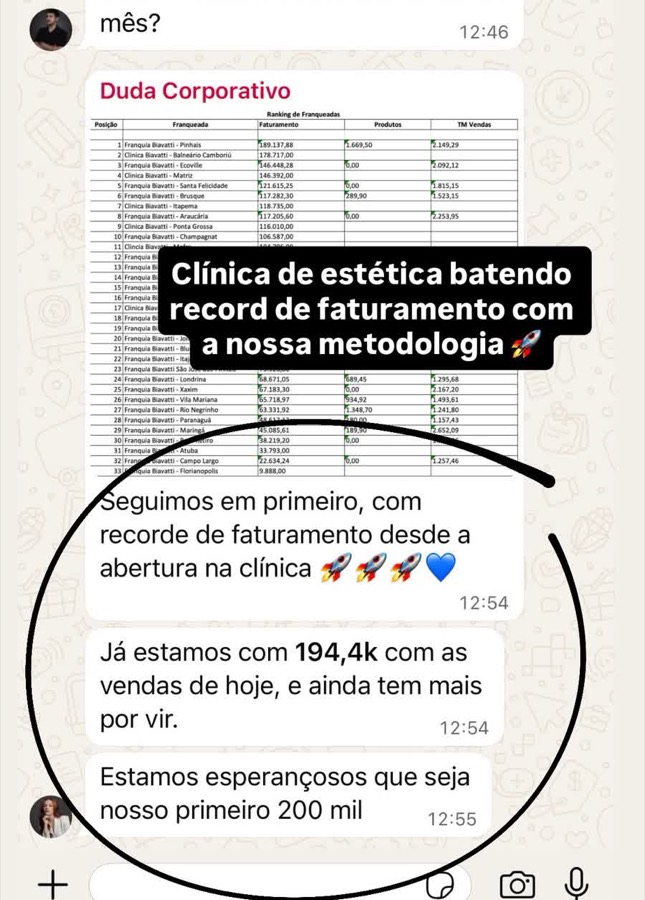 Resultado relatado por Clínica Biavatti